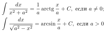 Неопределённый интеграл - определение с примерами решения