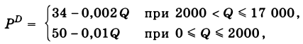 Экономическая теория - примеры с решением заданий и выполнением задач