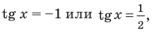 Тригонометрические уравнения - формулы и примеры с решением