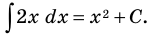 Интеграл и его применение с примерами решения
