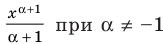 Интеграл и его применение с примерами решения