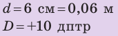 Линзы в физике - виды, формулы и определения с примерами