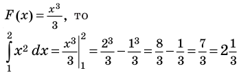Интеграл и его применение с примерами решения