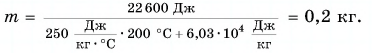 Кипение жидкостей в физике - формулы и определение с примерами