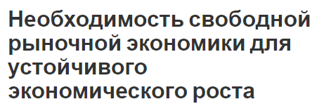 Необходимость свободной рыночной экономики для устойчивого экономического роста - концепция, роль и особенности