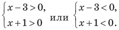 Тригонометрические неравенства с примерами решения