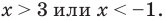 Тригонометрические неравенства с примерами решения