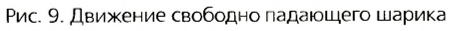 Поступательное движение в физике - виды, формулы и определения с примерами