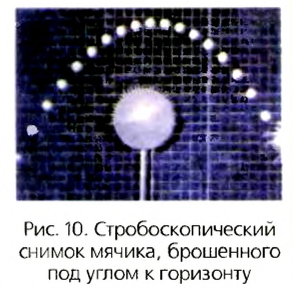 Поступательное движение в физике - виды, формулы и определения с примерами