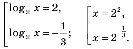 Логарифмические уравнения и неравенства с примерами решения
