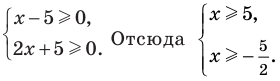 Тригонометрические неравенства с примерами решения