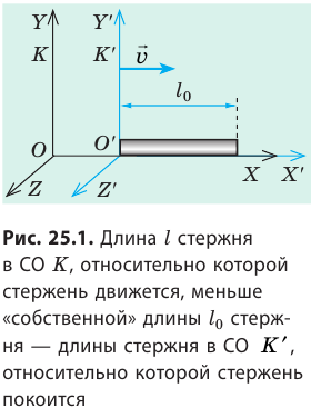 Релятивистская механика в физике - формулы и определение с примерами