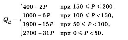 Экономическая теория - примеры с решением заданий и выполнением задач