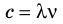 Электромагнитные волны и их свойства в физике - формулы и определение с примерами