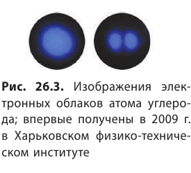 Молекулярно-кинетическая теория - основные понятия, формулы и определения с примерами