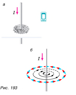 Электромагнитные явления в физике - виды, формулы и определение с примерами