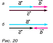 Скалярные и векторные величины и их операции в физике с примерами