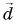 Проекция вектора на ось в физике - формулы и определения с примерами