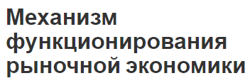 Механизм функционирования рыночной экономики - характер, особенности, суть и принципы