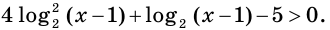 Логарифмические уравнения и неравенства с примерами решения