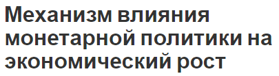 Механизм влияния монетарной политики на экономический рост - суть и особенности