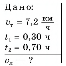 Сложение скоростей в физике - формулы и определения с примерами