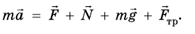 Движение тела под действием нескольких сил в физике - определение и формулы с примерами