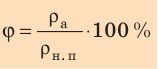 Влажность воздуха в физике - формулы и определение с примерами