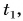 Криволинейное движение в физике - формулы и определения с примерами