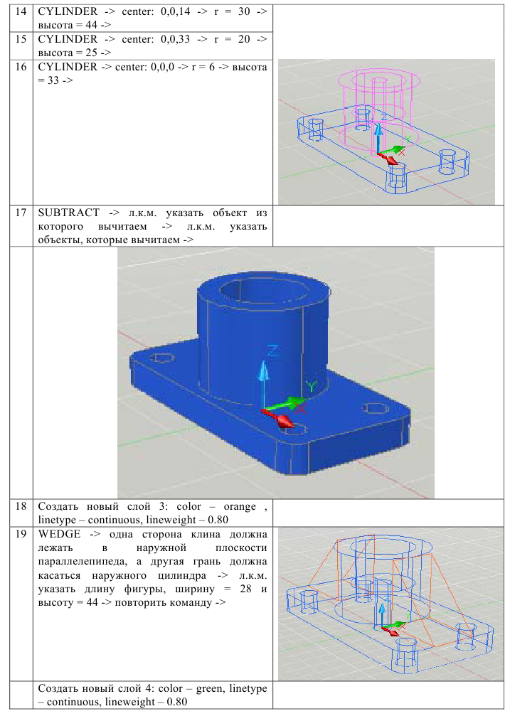 Черчение в AutoCAD с примерами