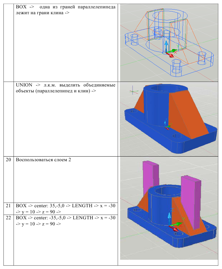 Черчение в AutoCAD с примерами