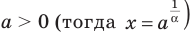 Степенная функция - определение и вычисление с примерами решения