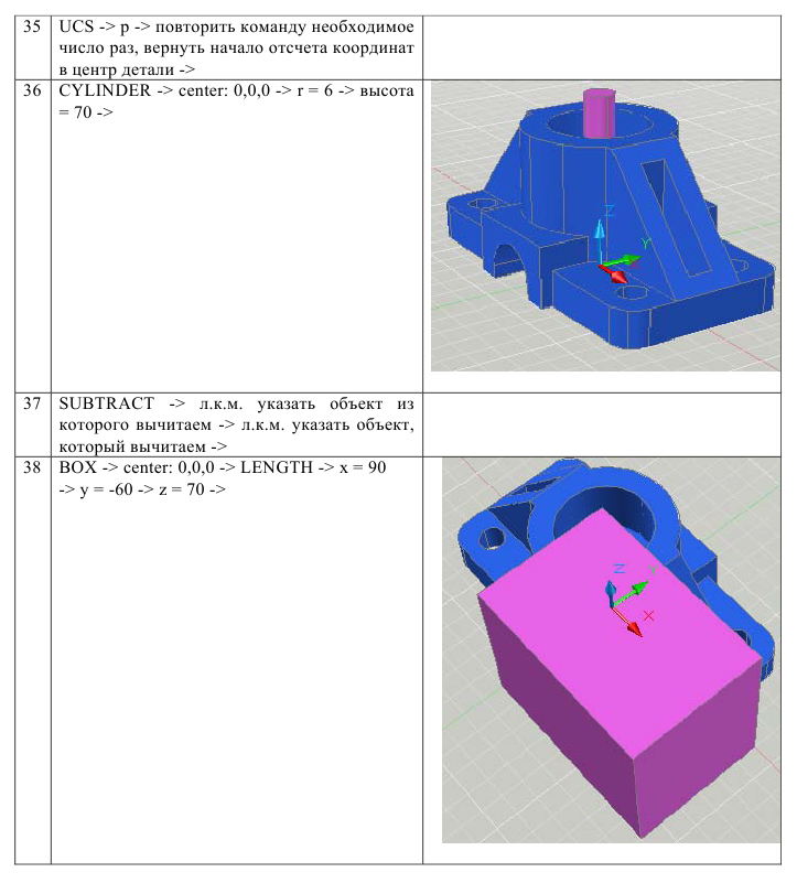 Черчение в AutoCAD с примерами