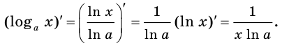 Производные показательной и логарифмической функций с примерами решения