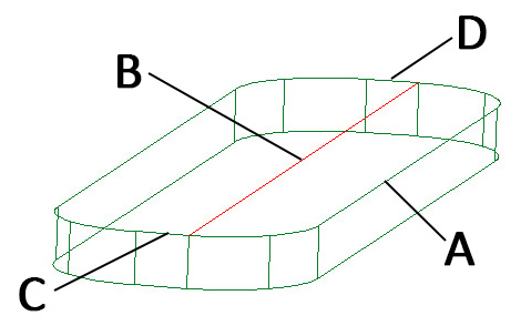 Черчение в AutoCAD с примерами