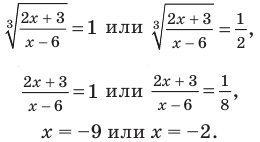 Степенная функция - определение и вычисление с примерами решения