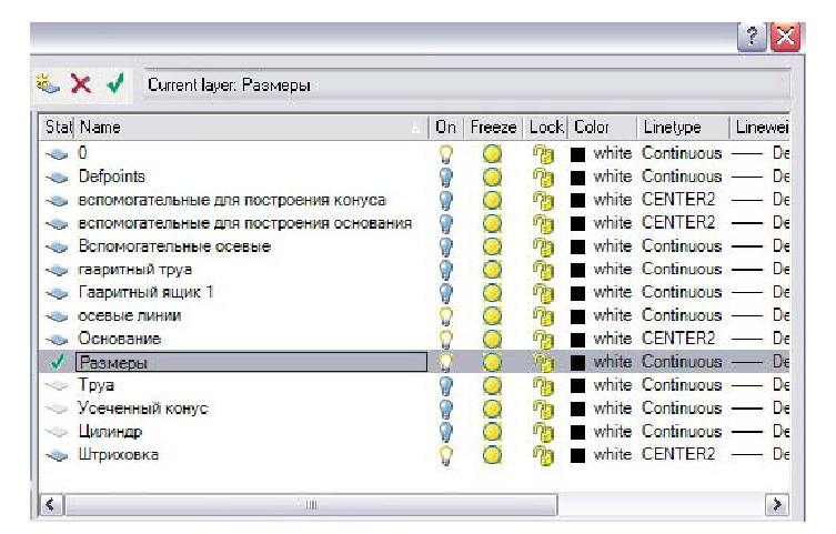 Черчение в AutoCAD с примерами