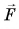 Динамика в физике - основные понятия, формулы и определения с примерами