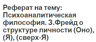 Психологические Защиты По Фрейду Реферат Психологические Защиты По Фрейду Реферат