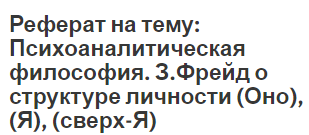 Реферат: Проблема бессознательного