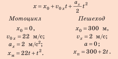 Движение и взаимодействие в физике - формулы и определение с примерами