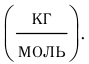 Молекулярно-кинетическая теория - основные понятия, формулы и определения с примерами