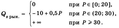 Экономическая теория - примеры с решением заданий и выполнением задач