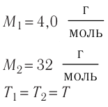 Молекулярно-кинетическая теория - основные понятия, формулы и определения с примерами