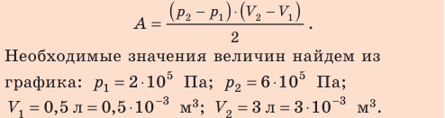 Работа в термодинамике в физике - формулы и определение с примерами