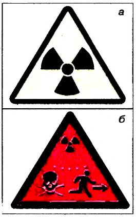 Ядерная энергетика в физике - виды, формулы и определение с примерами
