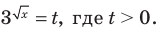 Показательная функция, её график и свойства с примерами решения