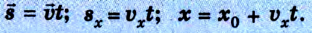 Кинематика в физике - основные понятия, формулы и определения с примерами