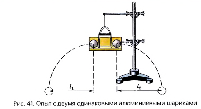 Инерция в физике - виды, формулы и определения с примерами