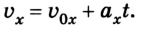 Кинематика в физике - основные понятия, формулы и определения с примерами
